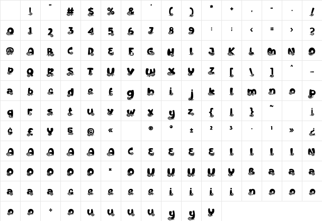 Sandy Toes Wave Character Map