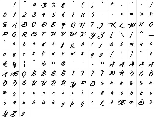 Sanggara Regular Character Map Sanggara Regular Character Map