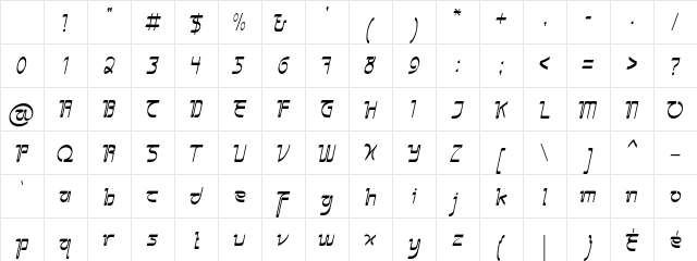 Sangkuriang Regular Character Map