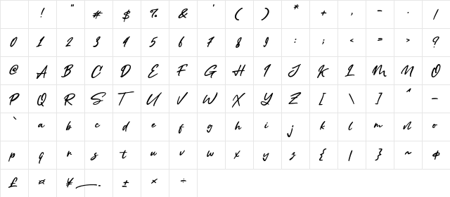 Sansilk Regular Character Map Sansilk Regular Character Map