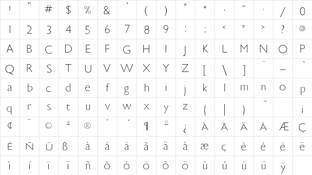 SansMaster Regular Character Map