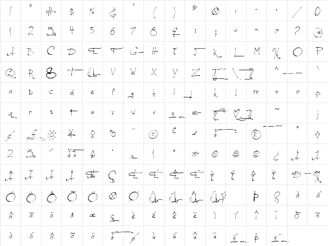 Jellyka - le Grand Saut Textual Regular Character Map