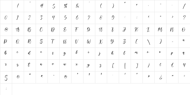 Santica Regular Character Map Santica Regular Character Map