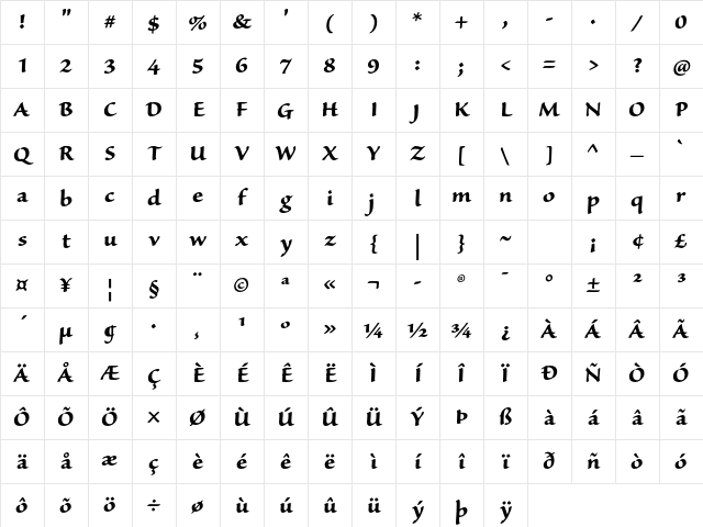 Sanvito Pro Bold Caption Character Map