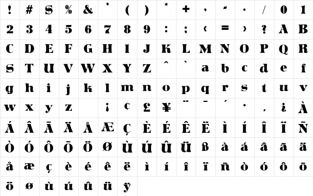 Sarajevo Regular Character Map