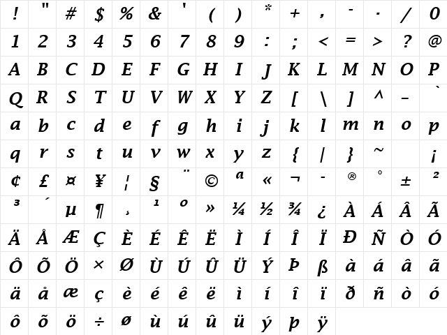 Lucida Fax Demibold Italic Character Map