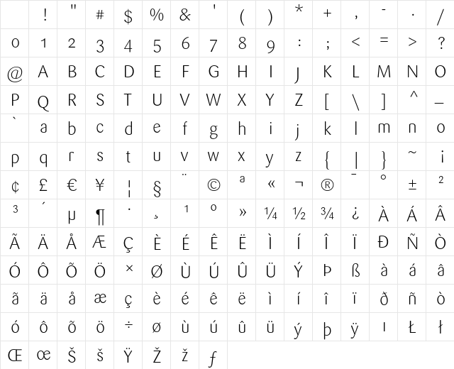 Sari Light Character Map