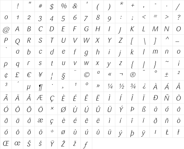 Sari LightItalic Character Map