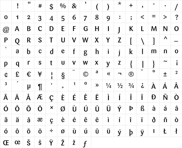 Sari Medium Character Map
