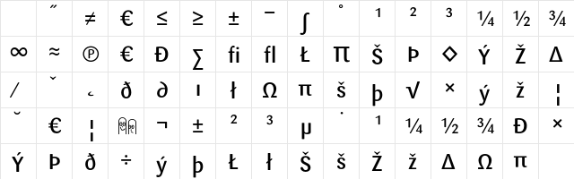 Sari MediumExp Character Map