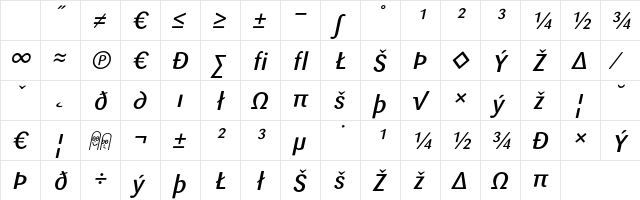 Sari MediumItalicExp Character Map