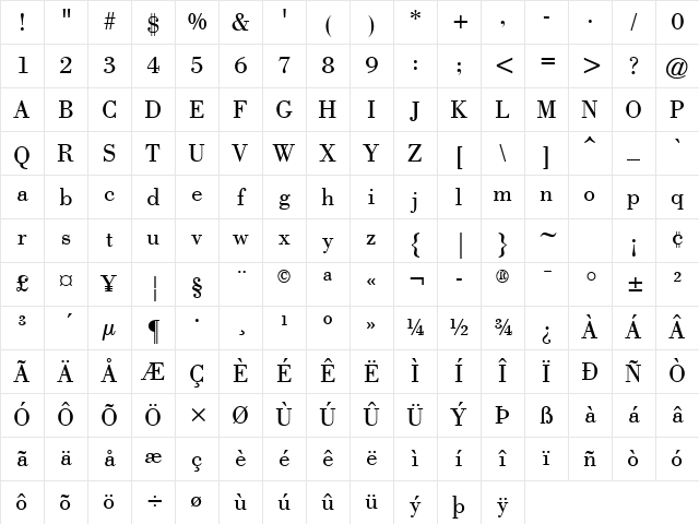 Bodoni CG ATT Regular Character Map Bodoni CG ATT Regular Character Map