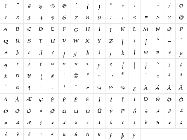 Sassafras Italic Character Map