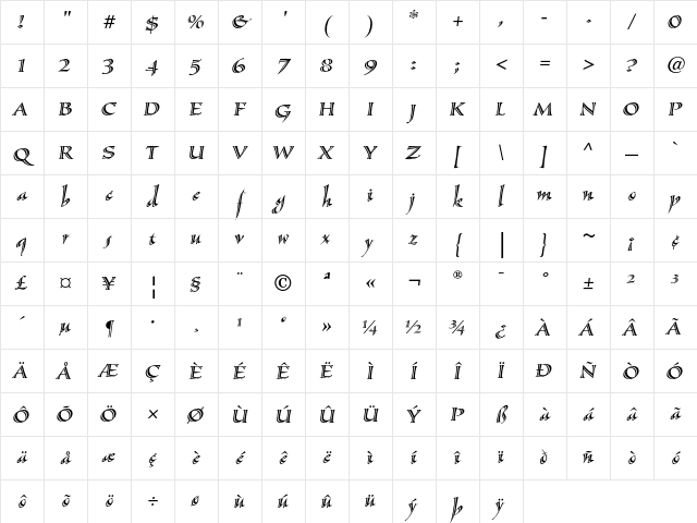 Sassafras Lx Italic Character Map
