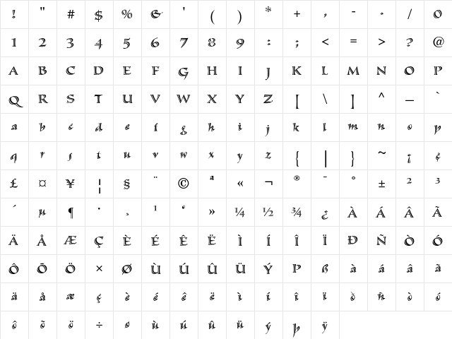 Sassafras Sx Character Map