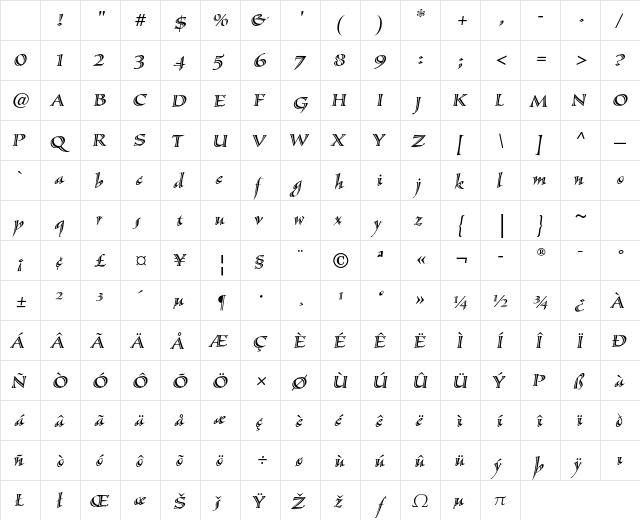 Sassafras Std Italic Character Map
