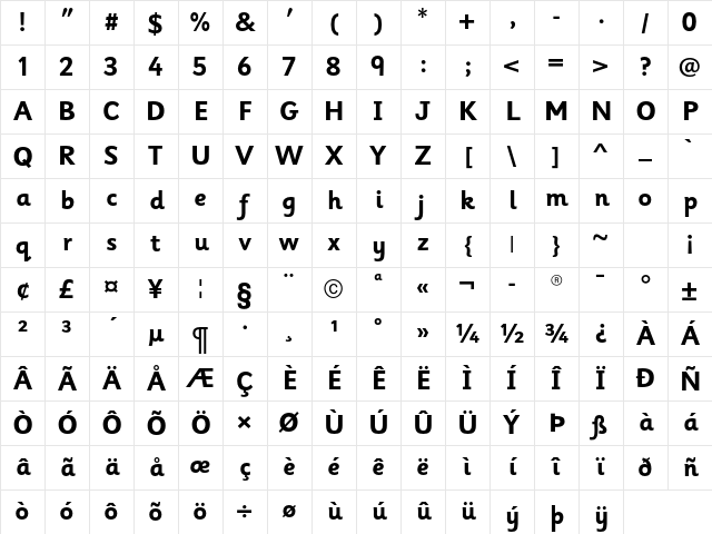 Sassoon Infant Std Bold Character Map