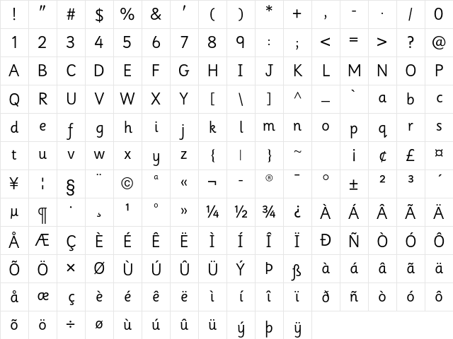 Sassoon Infant Std Regular Character Map