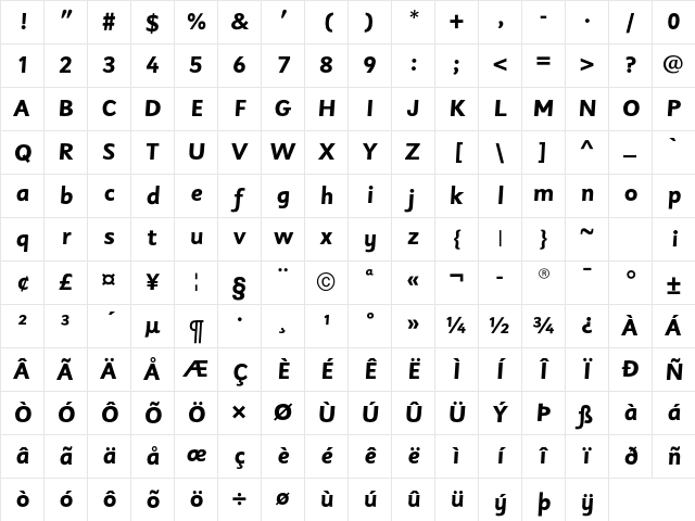 Sassoon Sans Slope Std Bold Character Map