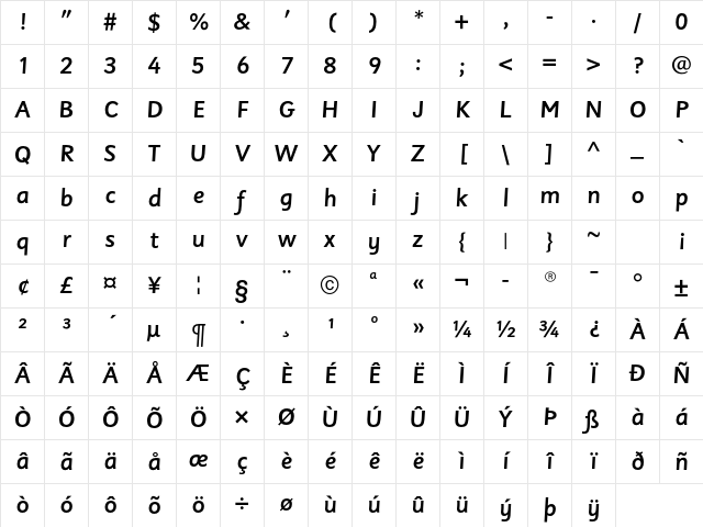 Sassoon Sans Slope Std Medium Character Map