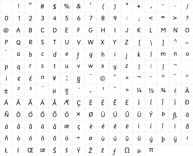 Sassoon Sans Slope Std Regular Character Map Sassoon Sans Slope Std Regular Character Map