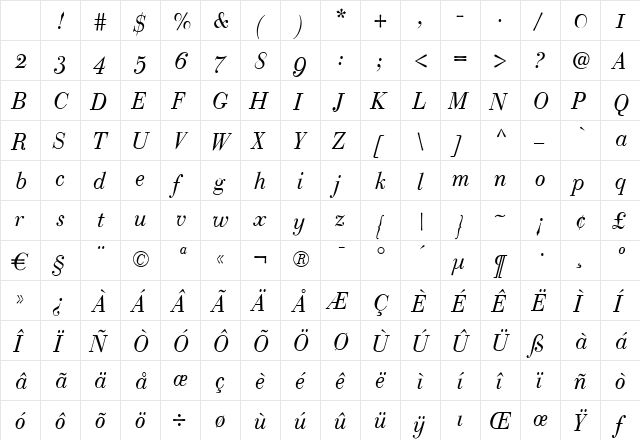 Bodoni Classic Ad Italic Character Map Bodoni Classic Ad Italic Character Map
