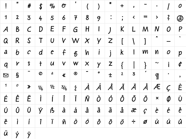 Saturday SemiBold Character Map