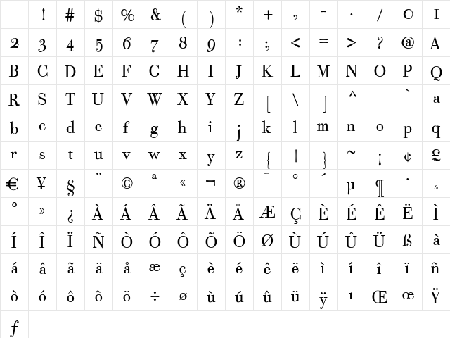 Bodoni Classic Ad Roman Character Map