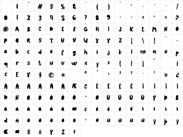 Savage Garden Block Character Map Savage Garden Block Character Map
