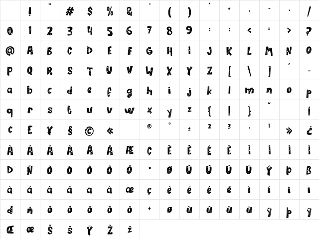 Savage Garden Decorative Character Map Savage Garden Decorative Character Map