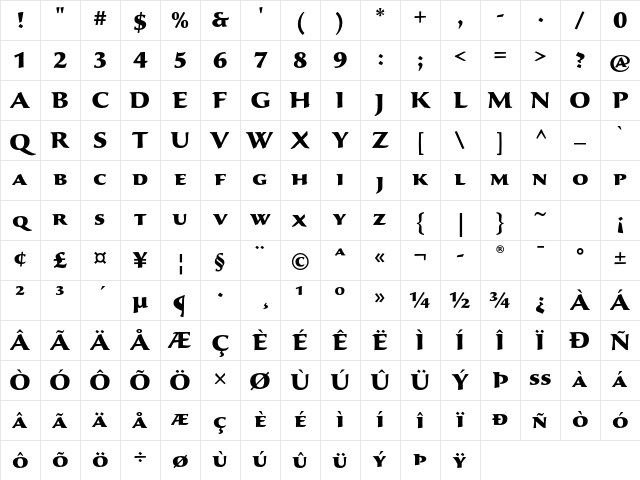 Sava Pro Black Character Map