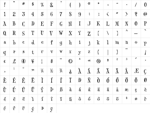 SawdustMarionette Regular Character Map