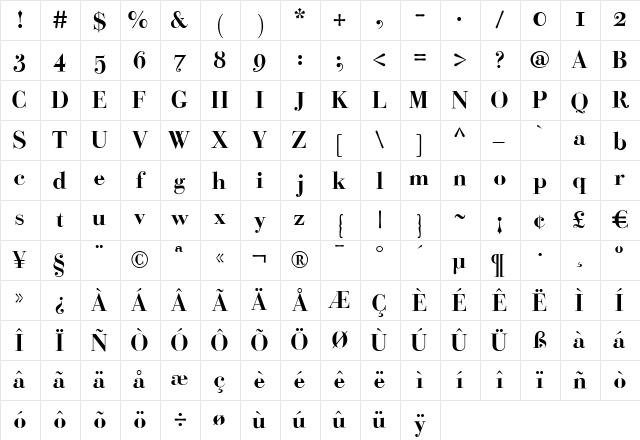 Bodoni Classic Bold Character Map