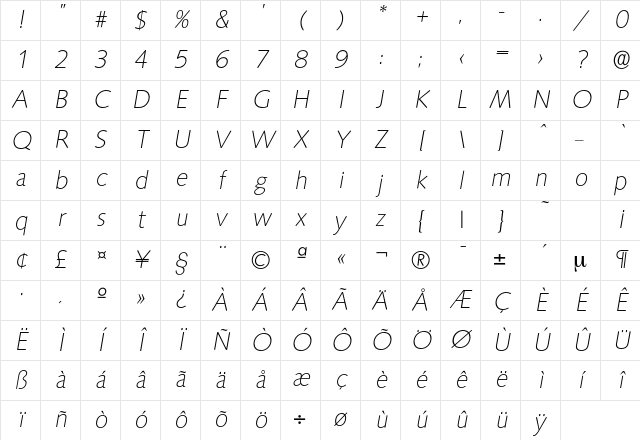 Saxony-XlightIta Regular Character Map
