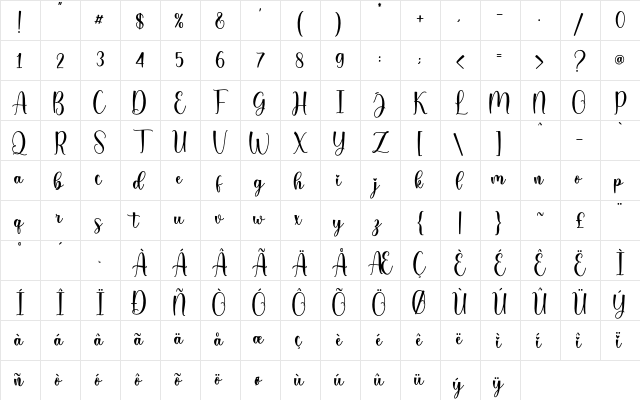 Sayloves_DEMO Regular Character Map Sayloves_DEMO Regular Character Map