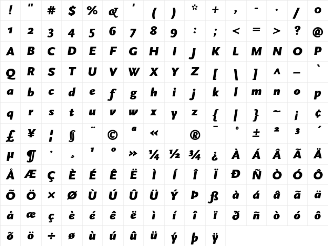 Scala Sans Black Italic Character Map