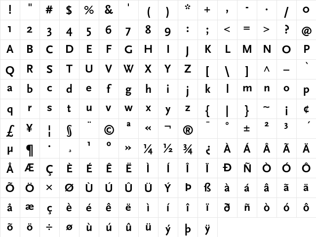 Scala Sans Bold Character Map