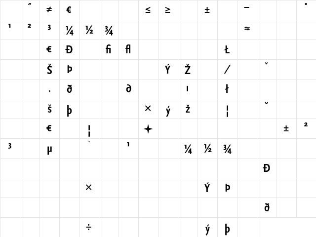 Scala Sans Bold Exp Cn Character Map