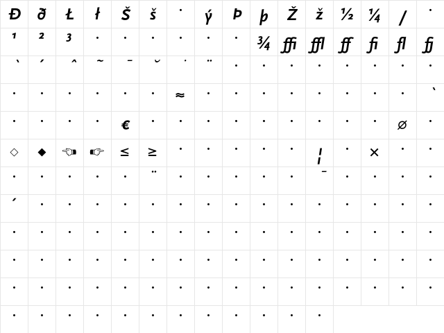 Scala Sans Bold Exp Italic Character Map