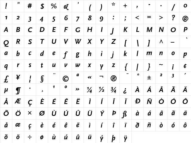 Scala Sans Bold Italic Character Map