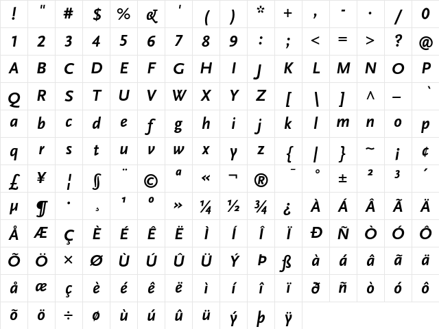 Scala Sans Bold LF Italic Character Map