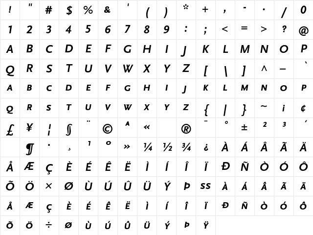 Scala Sans Bold SC Italic Character Map