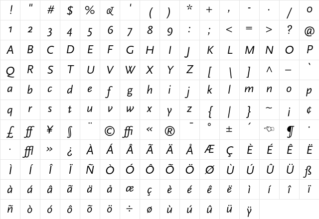 ScalaSans Italic Character Map