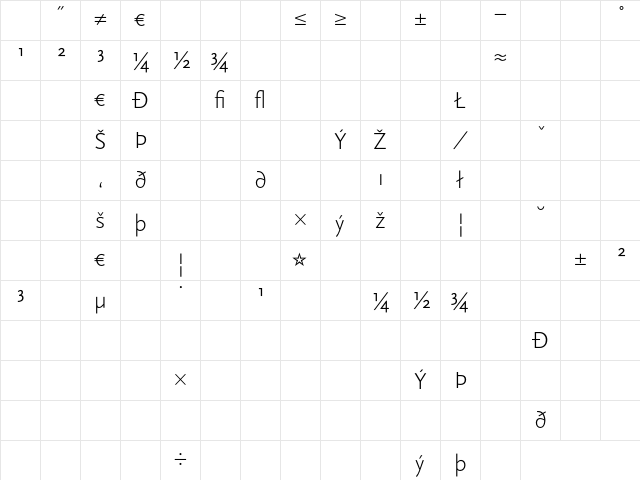 Scala Sans Light Exp Character Map