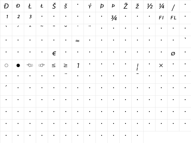 Scala Sans Regular Exp SC Italic Character Map