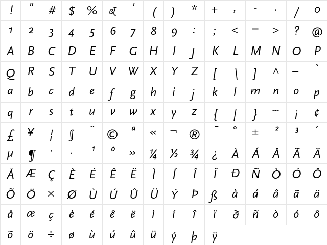 Scala Sans Regular Italic Character Map