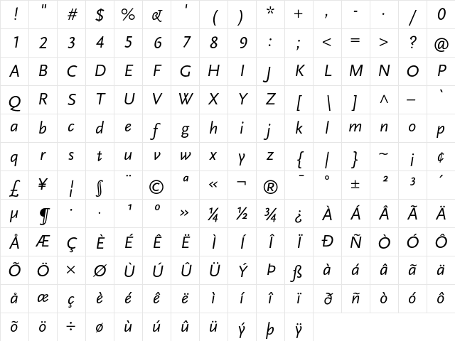 Scala Sans Regular LF Italic Character Map