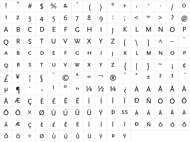 Scala Sans Regular SC Character Map