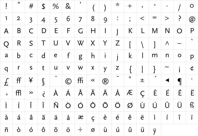 ScalaSans Regular Character Map