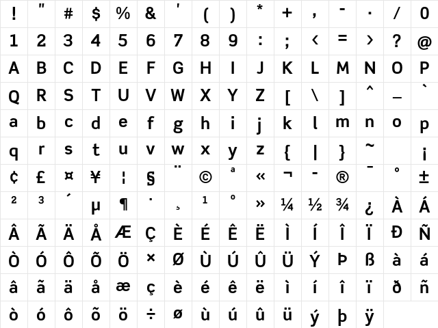 Scene Std Bold Character Map